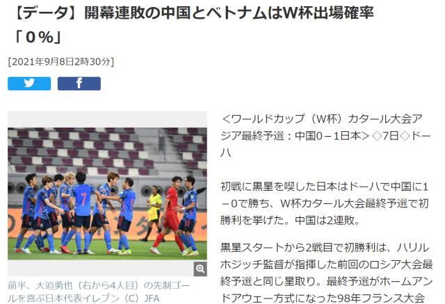 开云体育-日媒：国足180分钟0进球0射正 世界杯出线概率0%